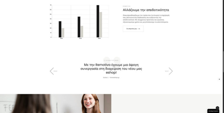 Remotiva project simplyfine4